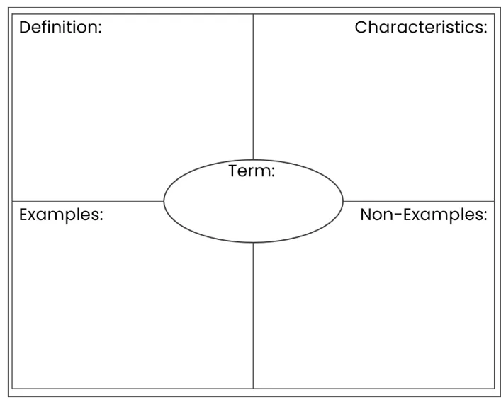 freya-model-chart-1