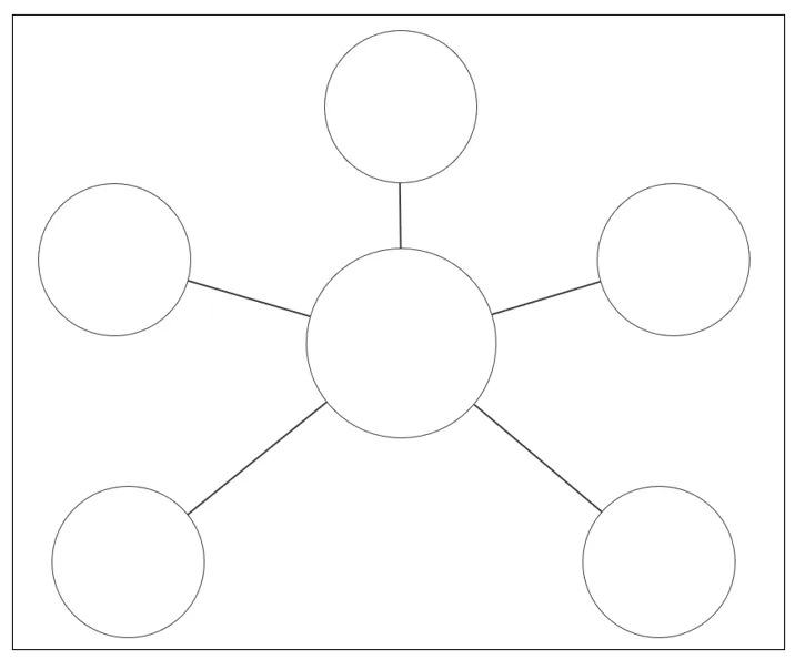 spider-diagram-chart-1