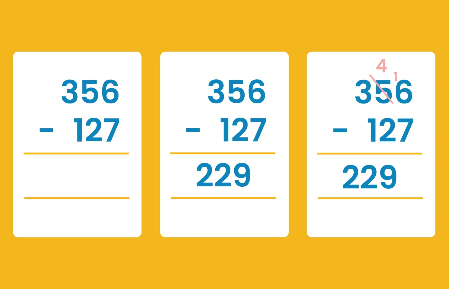 What Are Worked Examples in Maths and When Should You Use Them?