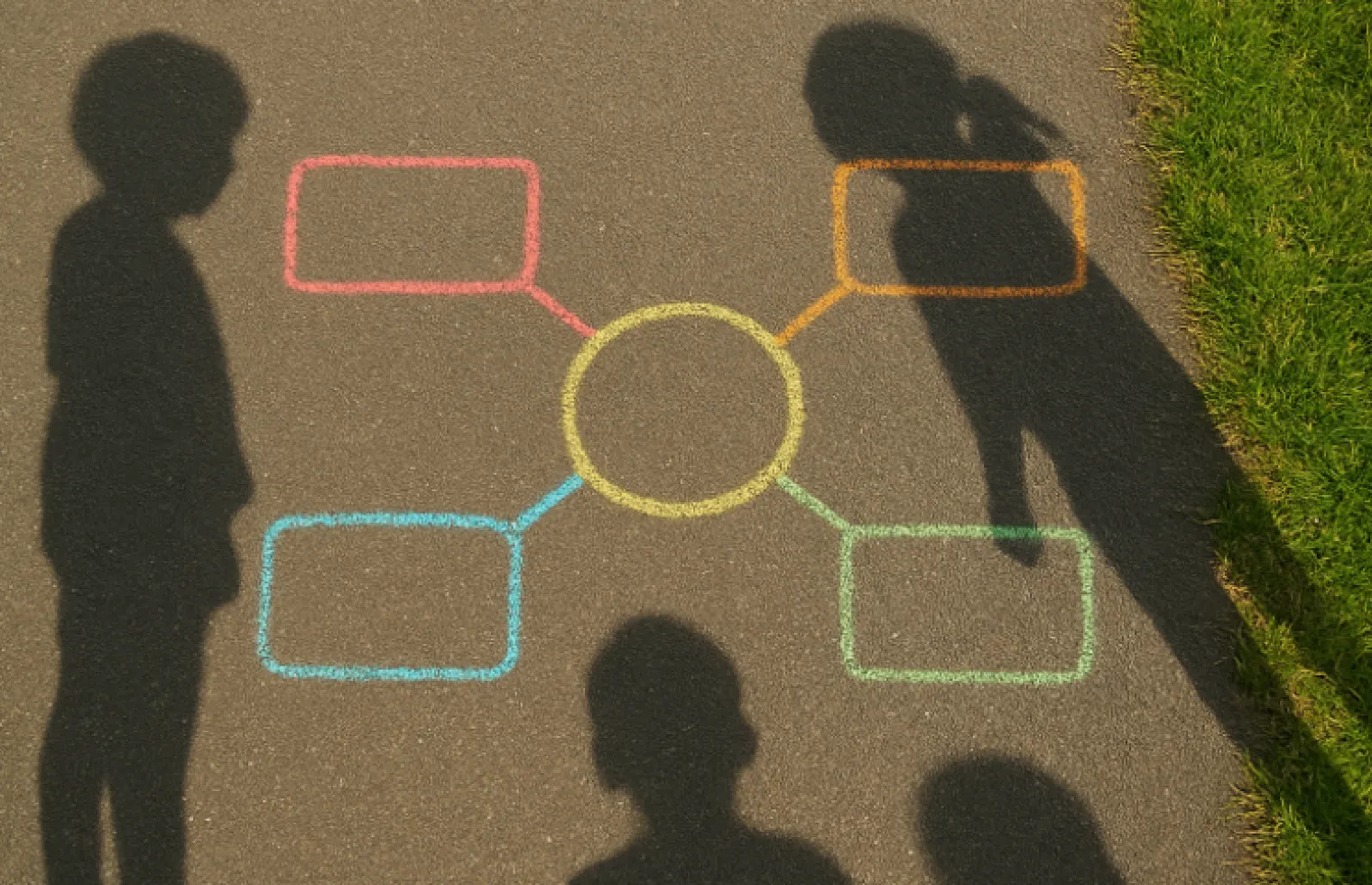 Image of blog with title : Graphic Organisers - Spider Diagrams