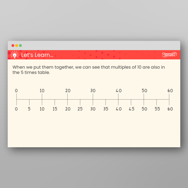 Classroom Secrets | Collection Page Year 2 the 5 and 10 Times-Tables