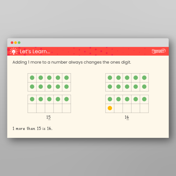 One Less Year Classroom Secrets | Collection Page Year 1 1 More and 1 Less