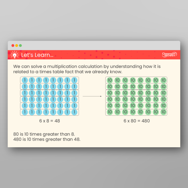 Classroom Secrets | Collection Page Year 3 Related Calculations