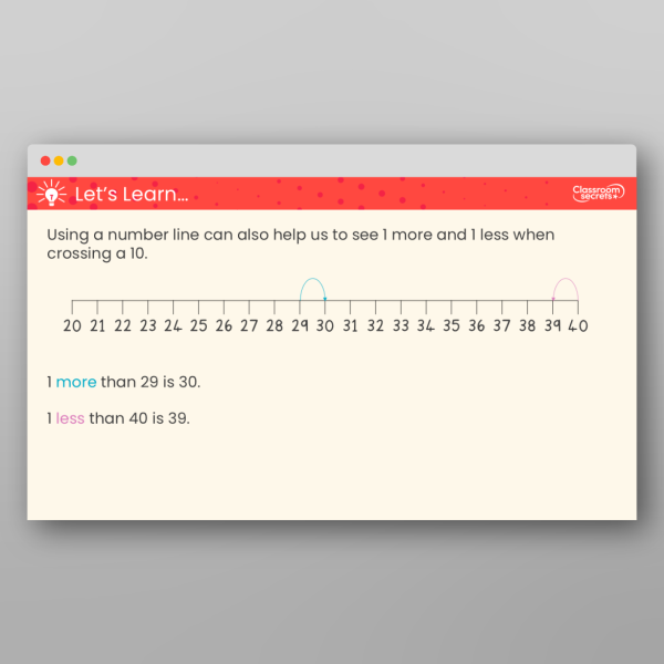 Classroom Secrets | Collection Page Year 1 1 More, 1 Less Within 50