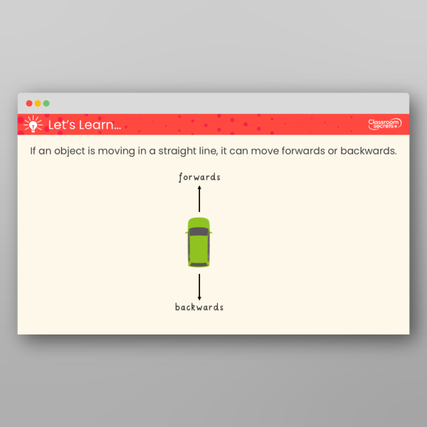 Classroom Secrets | Collection Page Year 1 Describe Position - Forwards ...