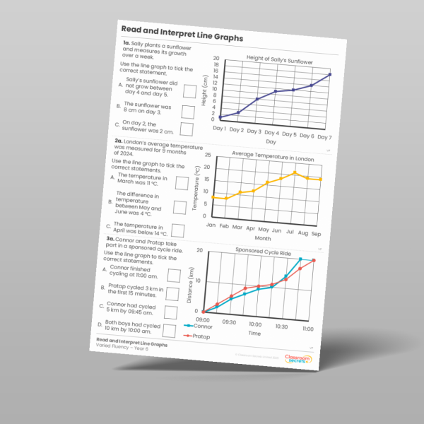 Classroom Secrets | Collection Page Year 6 Read and Interpret Line Graphs