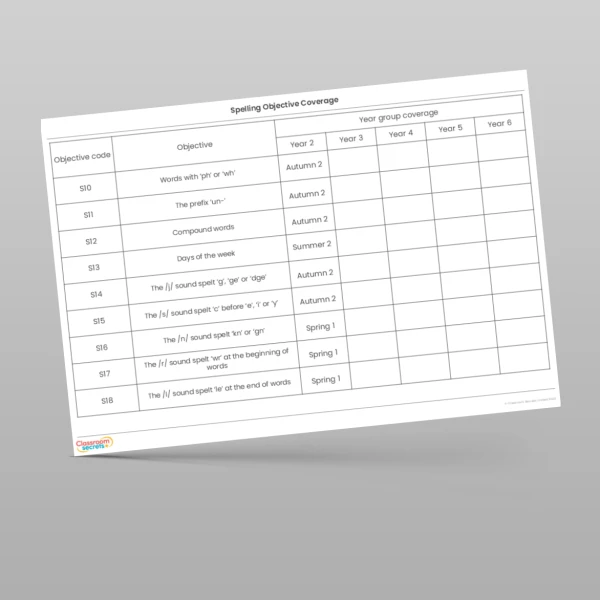 An image of the Spelling Objective Coverage Resource