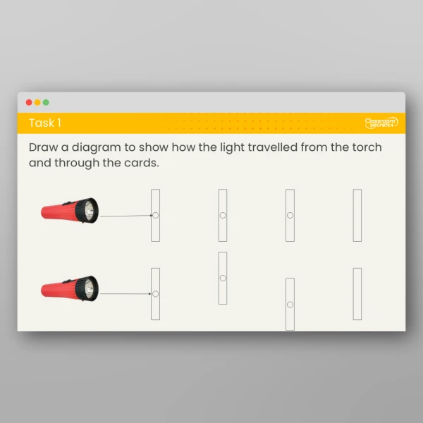 An image of the Lesson 1: How Does Light Travel? Investigation Resource