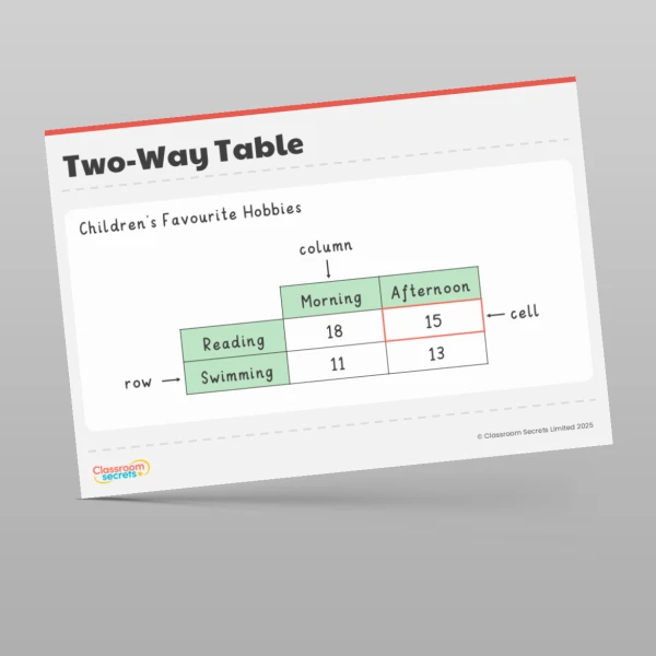 An image of the Statistics Display Pack Resource