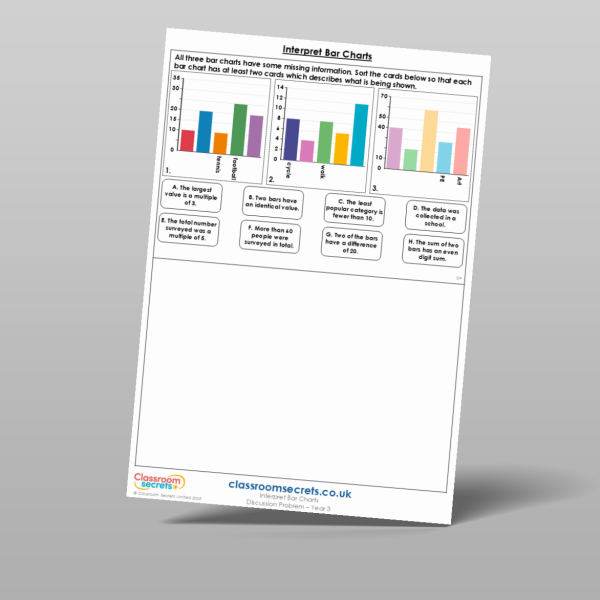 Year 3 Interpret Bar Charts Discussion Problem Resource | Classroom Secrets
