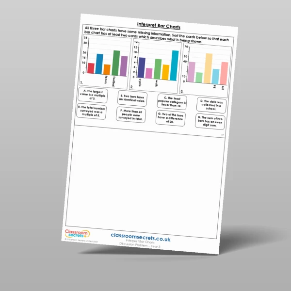 An image of the Interpret Bar Charts Discussion Problem Resource