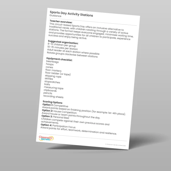 An image of the Sports Day Activity Stations Resource