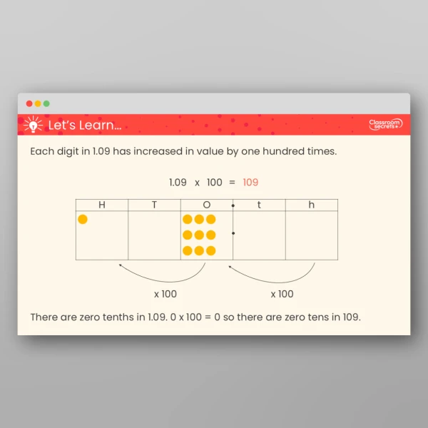 An image of the Multiply by 10, 100 and 1,000 Teaching PPT Resource