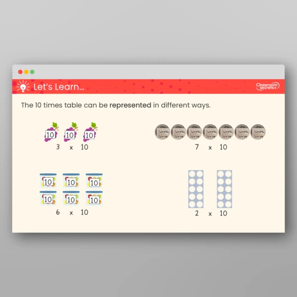 An image of the The 10 Times Table Teaching PPT Resource