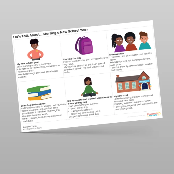 An image of the Let's Talk About... Starting a New School Year Resource
