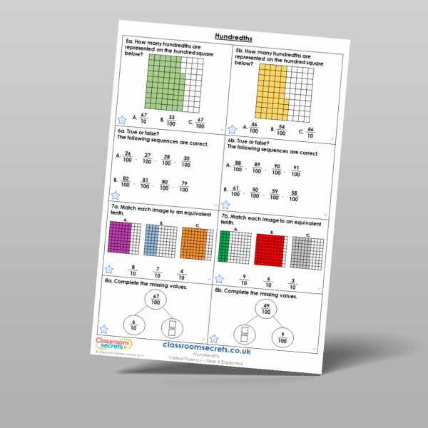 Year 4 Hundredths Varied Fluency Resource | Classroom Secrets