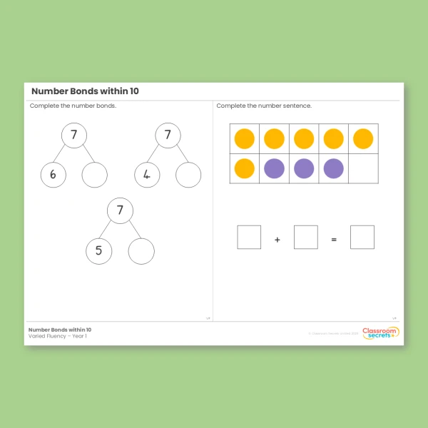 Year 1 Number Bonds within 10 Addition and Subtraction within 10 Varied Fluency