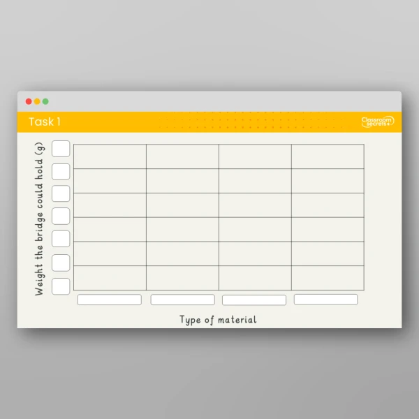 An image of the Lesson 4: Why Do We Use Different Materials for Different Objects? Investigation Resource