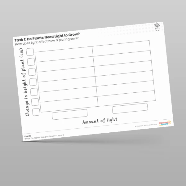 An image of the Lesson 3: Do Plants Need Light to Grow? Worksheet Resource