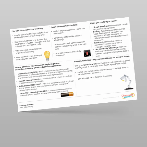 An image of the Electricity Science at Home Resource