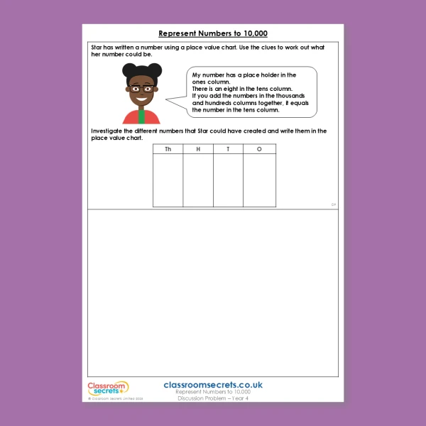 Year 4 Represent Numbers to 10,000 Place Value Deeper Reasoning Discussion Problem