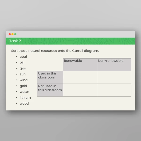 An image of the How Are Natural Resources Used? Geography PPT Resource