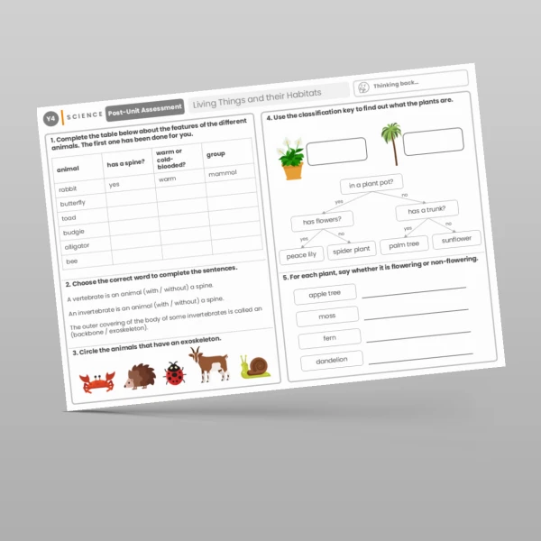An image of the Living Things and their Habitats Post-Unit Assessment Resource