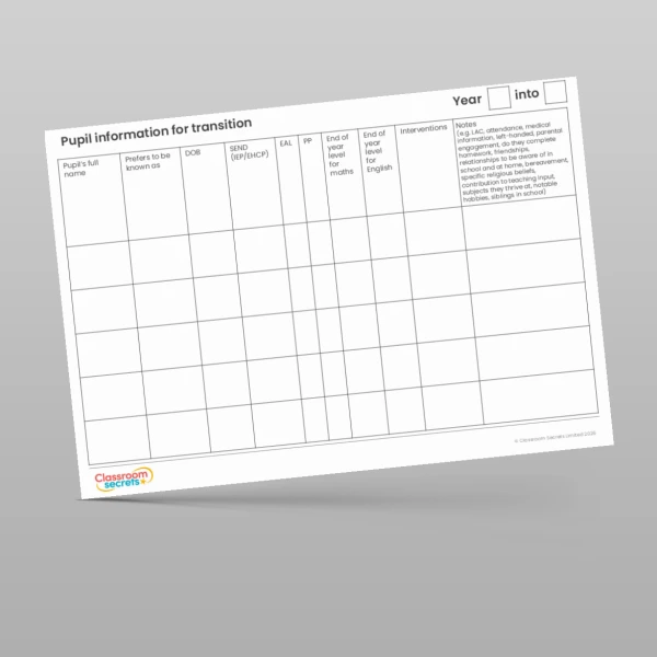 An image of the Pupil Information for Transition Grid PPT Resource