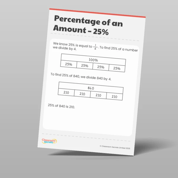 An image of the Fractions, Decimals and Percentages Display Pack Resource