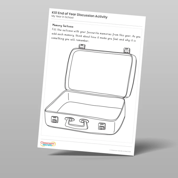An image of the End of Year Discussion Cards and Activities Resource