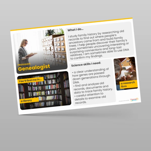 An image of the Evolution and Inheritance Display Pack Resource