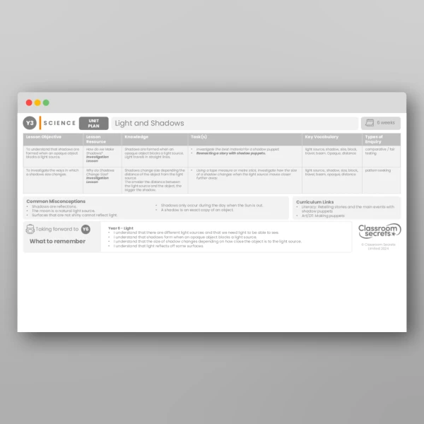An image of the Light and Shadows Unit Plan Resource