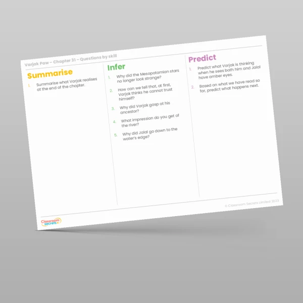 An image of the Reading Skills - Varjak Paw - Chapter 31 Resource