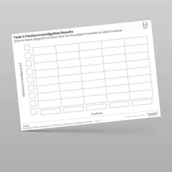 An image of the Lesson 2: Friction Investigation Recording and Results Worksheet Resource