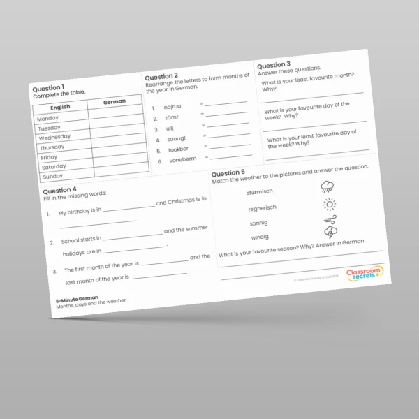 An image of the 5-Minute German Resource