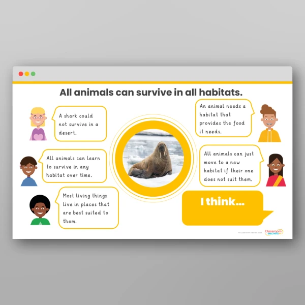 An image of the Living Things and their Habitats Concept Cartoons Resource