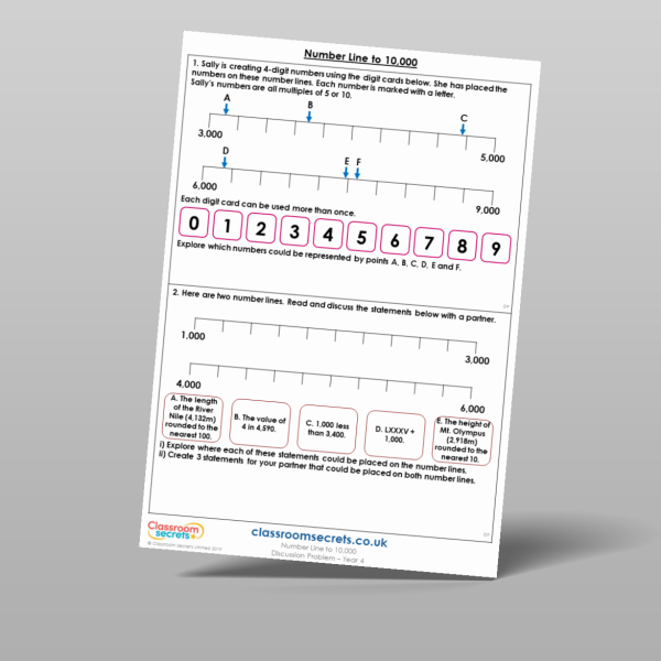 Number Line to 10,000 Discussion Problem Resource | Classroom Secrets