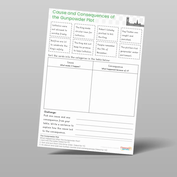 An image of the What Happened After the Gunpowder Plot? Worksheet Resource