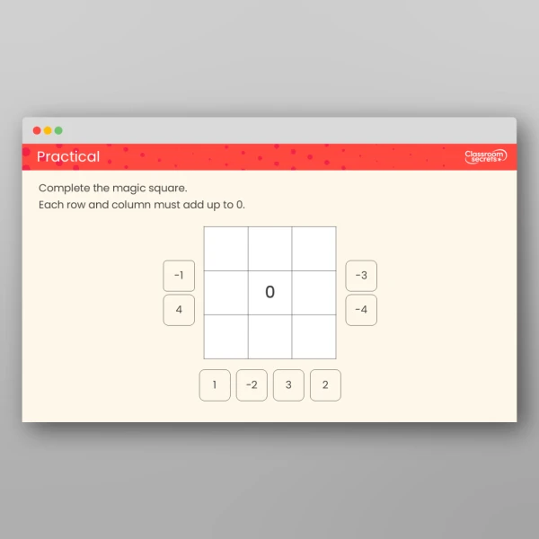 An image of the Negative Numbers in Context Tutor PPT Resource