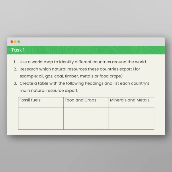 An image of the What are Natural Resources? Geography PPT Resource