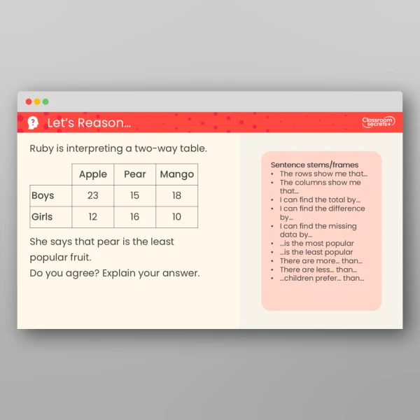 An image of the Two-Way Tables Teaching PPT Resource