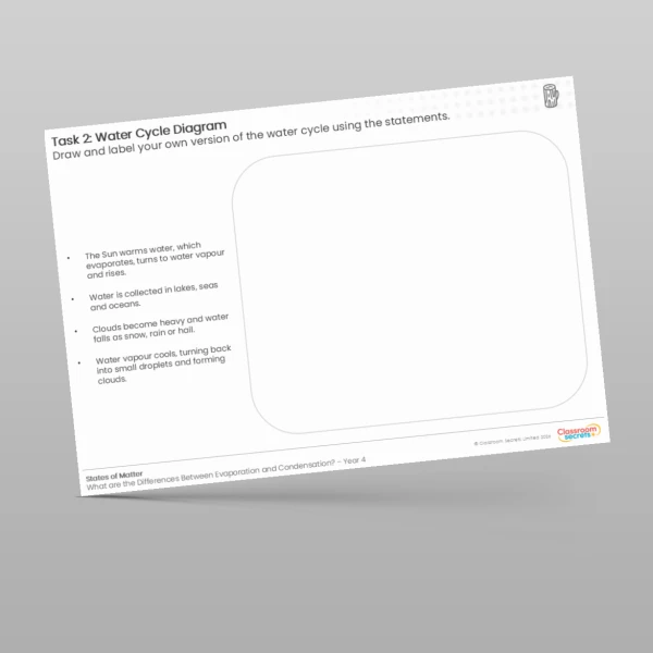 An image of the Lesson 5: Water Cycle Diagram Worksheet Resource