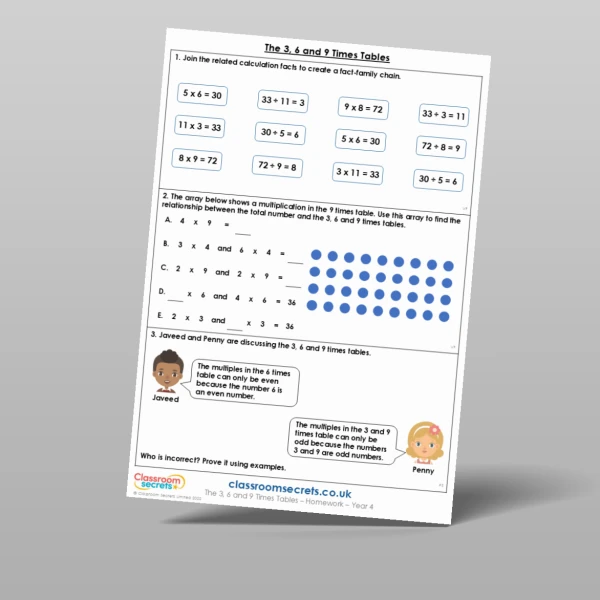 An image of the The 3, 6 and 9 Times Tables Homework Resource