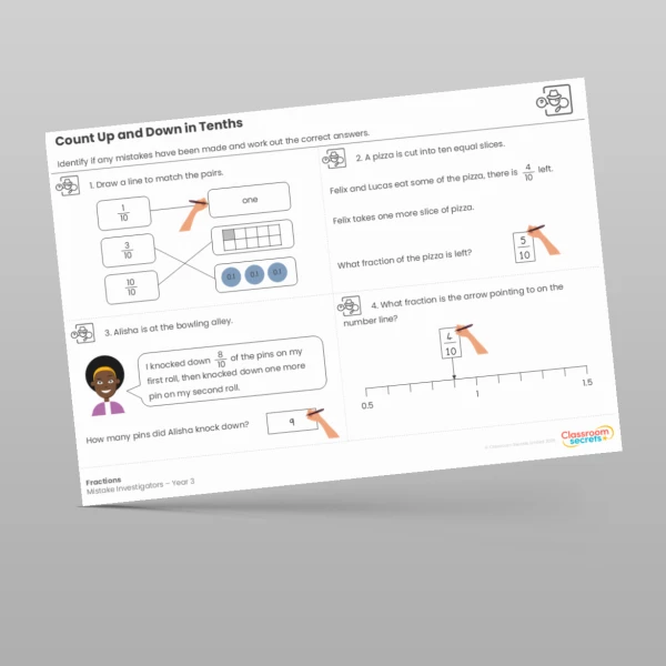 An image of the Fractions Mistake Investigators Resource