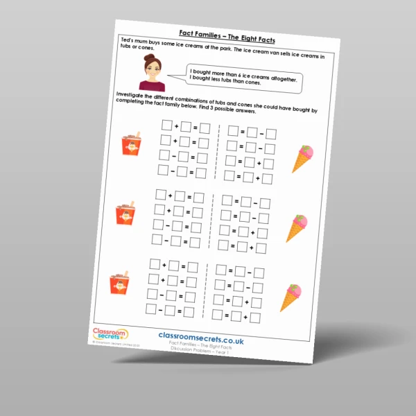 An image of the Fact Families - The Eight Facts Discussion Problem Resource