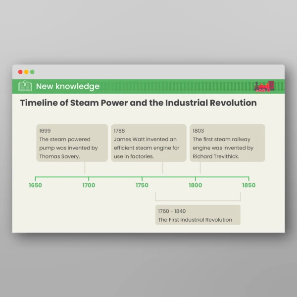 An image of the Lesson 1: What Were the Earliest Trains Like? PPT Resource