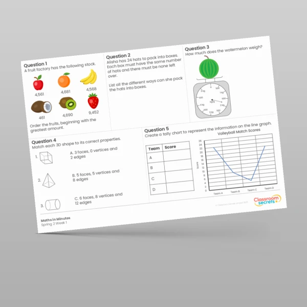 An image of the Spring 2 Week 1 Maths in Minutes Resource