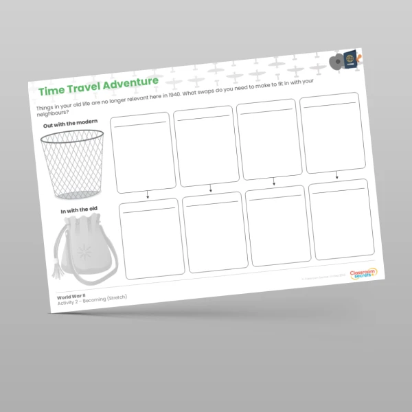 An image of the Time Travel Adventure - World War II Resource