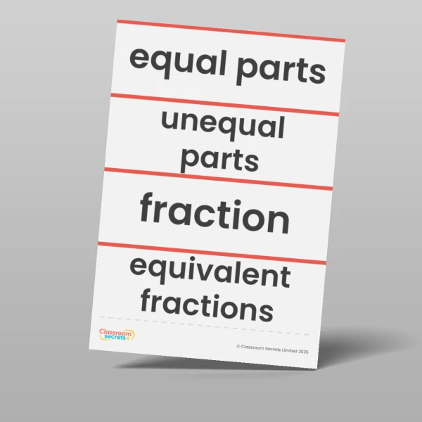 An image of the Fractions Vocabulary Pack Resource