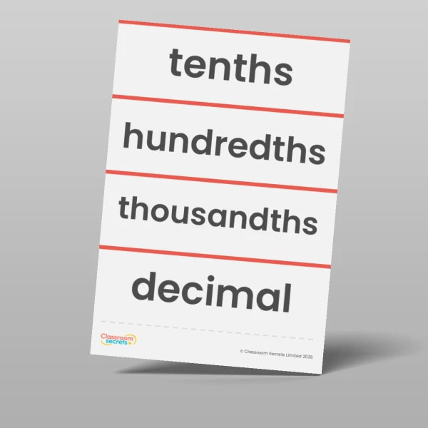 An image of the Decimals Vocabulary Pack Resource